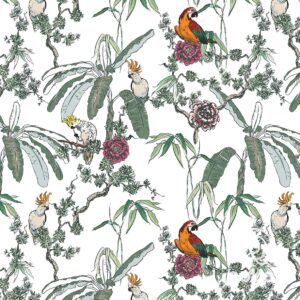 Alternative view of Chanting Parrots Customized Wallpaper